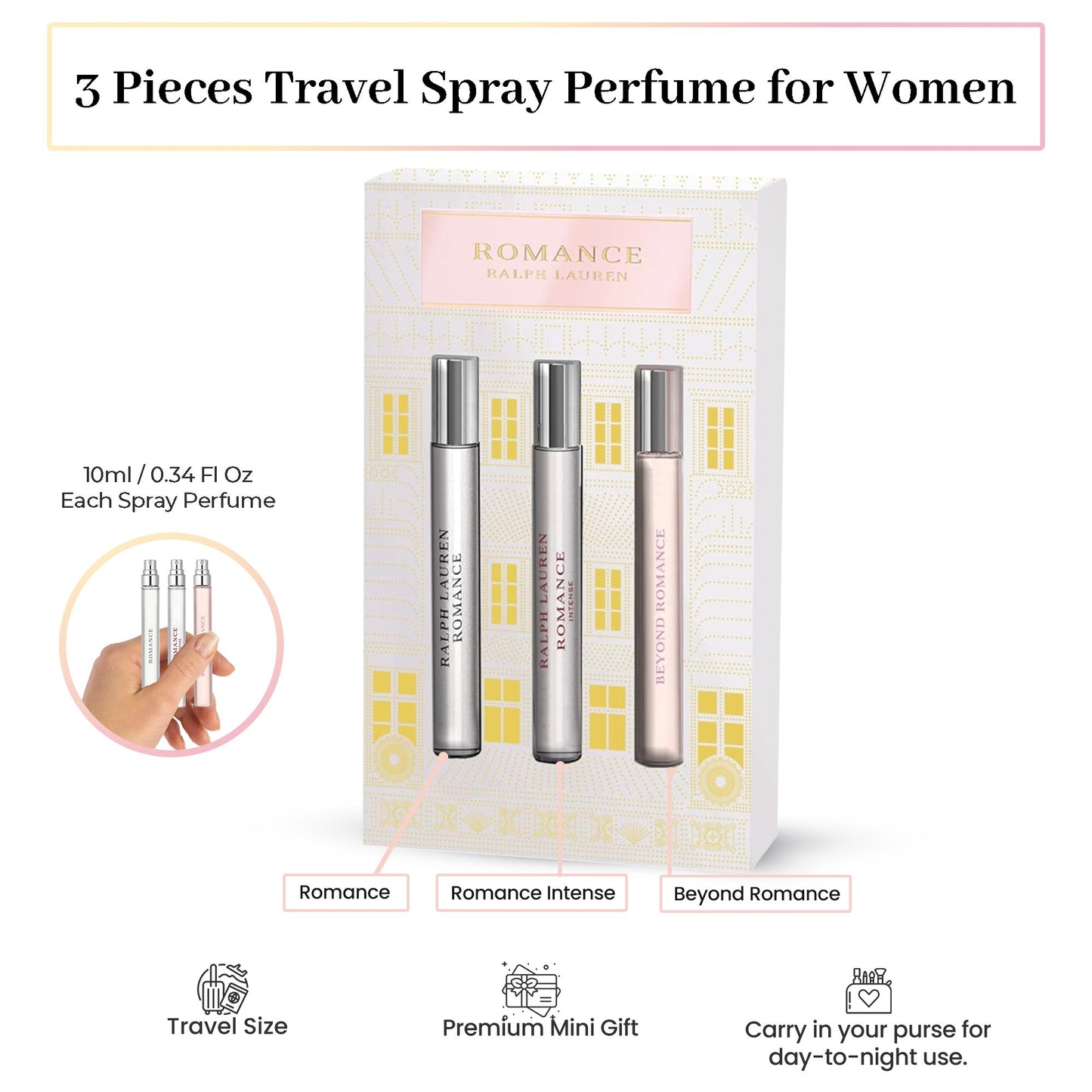 Ralph Lauren Perfume for Women – 3 Piece Travel Spray Fragrance Gift Set