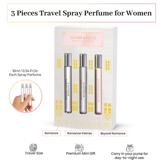 Ralph Lauren Perfume for Women – 3 Piece Travel Spray Fragrance Gift Set