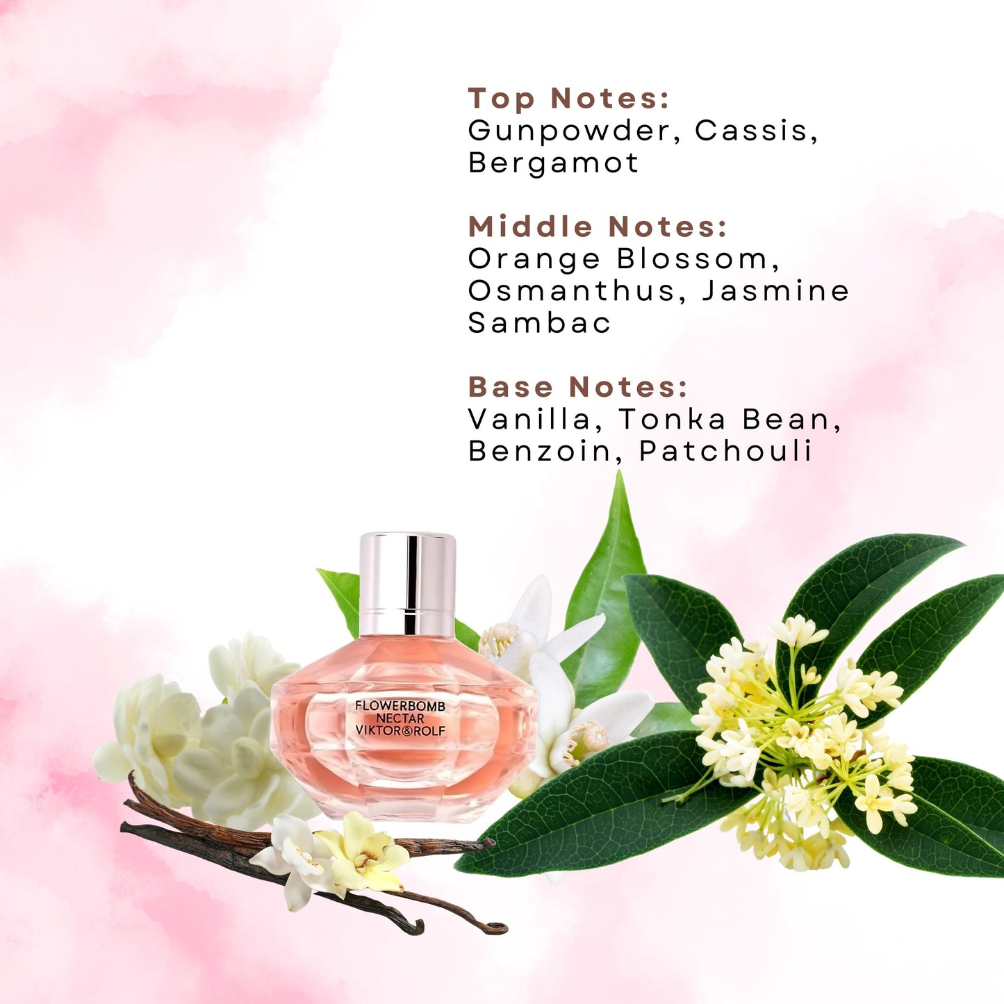 Viktor & Rolf Flowerbomb Nectar EDP Intense, Mini Travel Size Edp For Women 0.24 oz