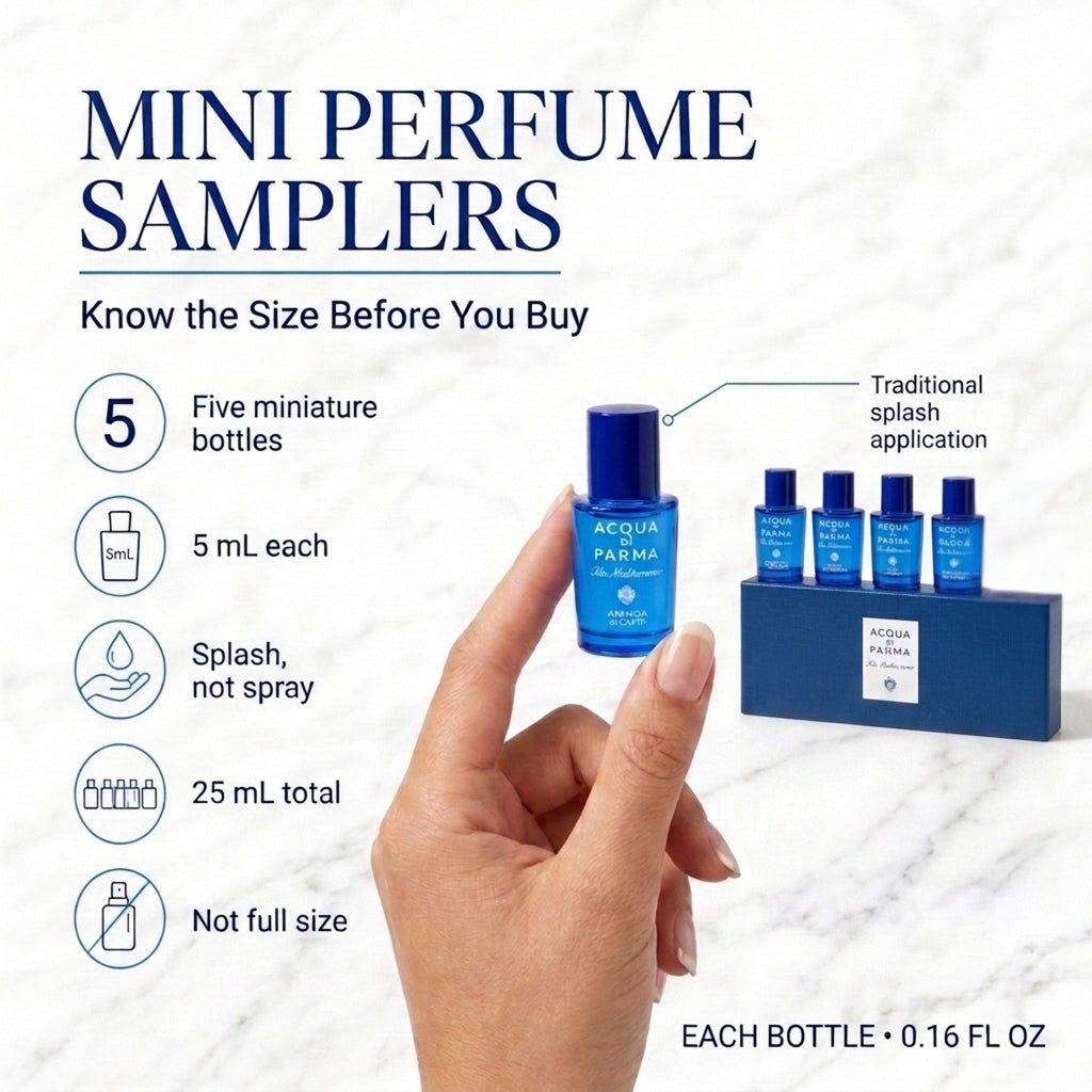 Acqua Di Parma Blu Mediterraneo Mini Gift Set – 5 x 0.16 Fl Oz EDT Splashes