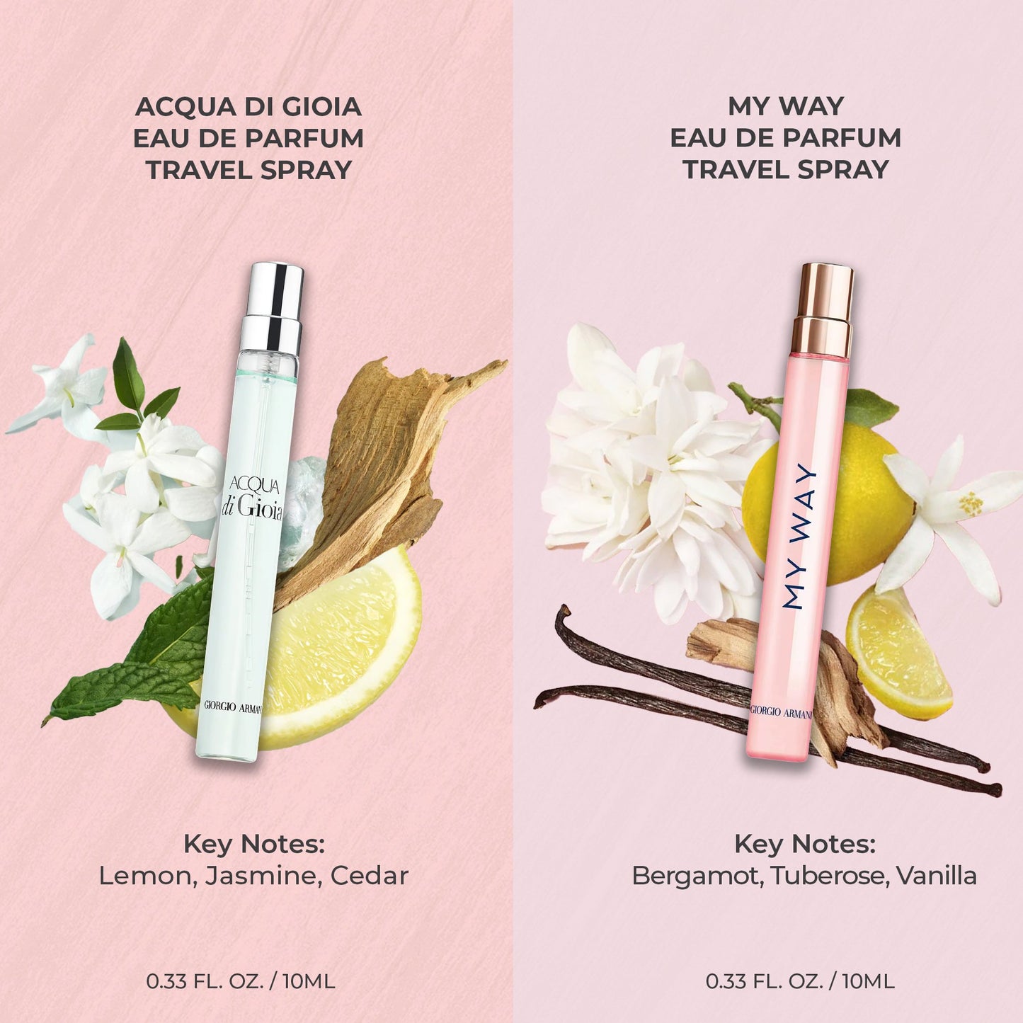 Giorgio Armani Perfume for Women – Eau de Parfum Travel Spray Set (2 x 10 ml)