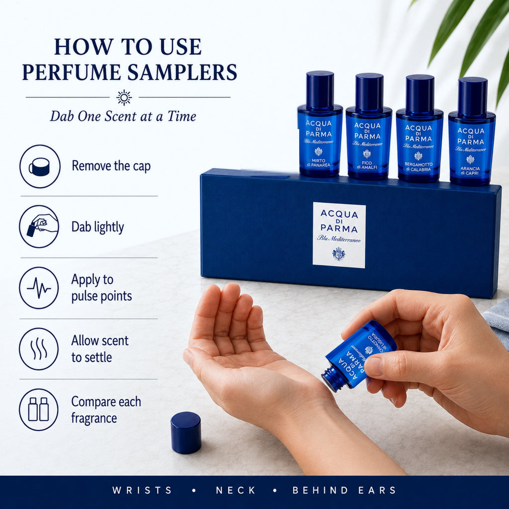 Acqua Di Parma Blu Mediterraneo Mini Gift Set – 5 x 0.16 Fl Oz EDT Splashes