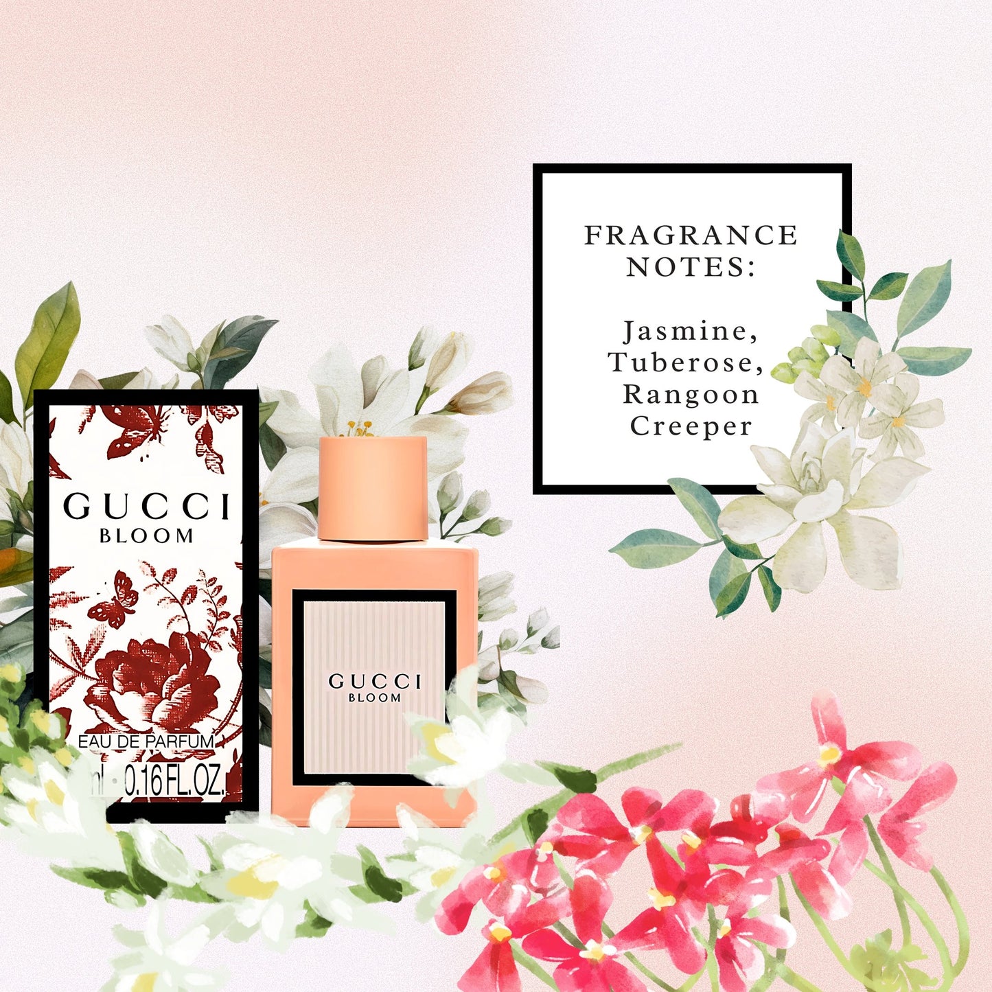Gucci Perfume for Women Variety Travel Splash Gift Set – 4 Mini Eau de Parfum (0.16 Fl Oz Each)