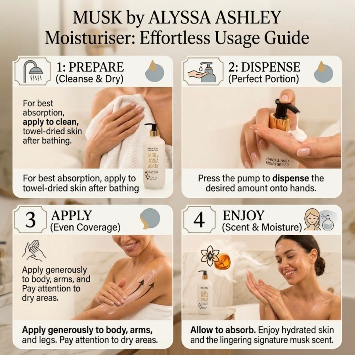 Alyssa Ashley Musk H&b Lotion With Pump, 17 Fl Oz