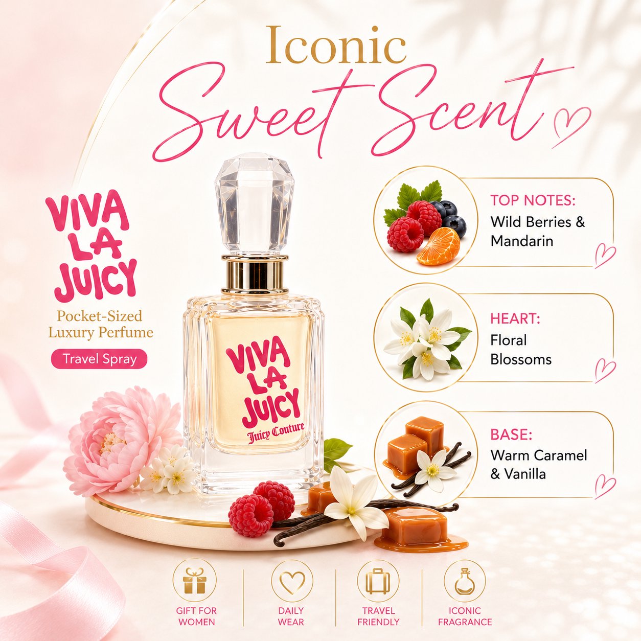 Juicy Couture Viva La Juicy  Eau de Parfum Perfume for Women Mini Splash Travel Size 0.17 oz