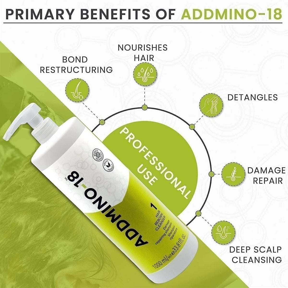 ADDMINO-18 Bond Maintenance Clarifying Shampoo for All Hair Types 33.81 fl. oz.