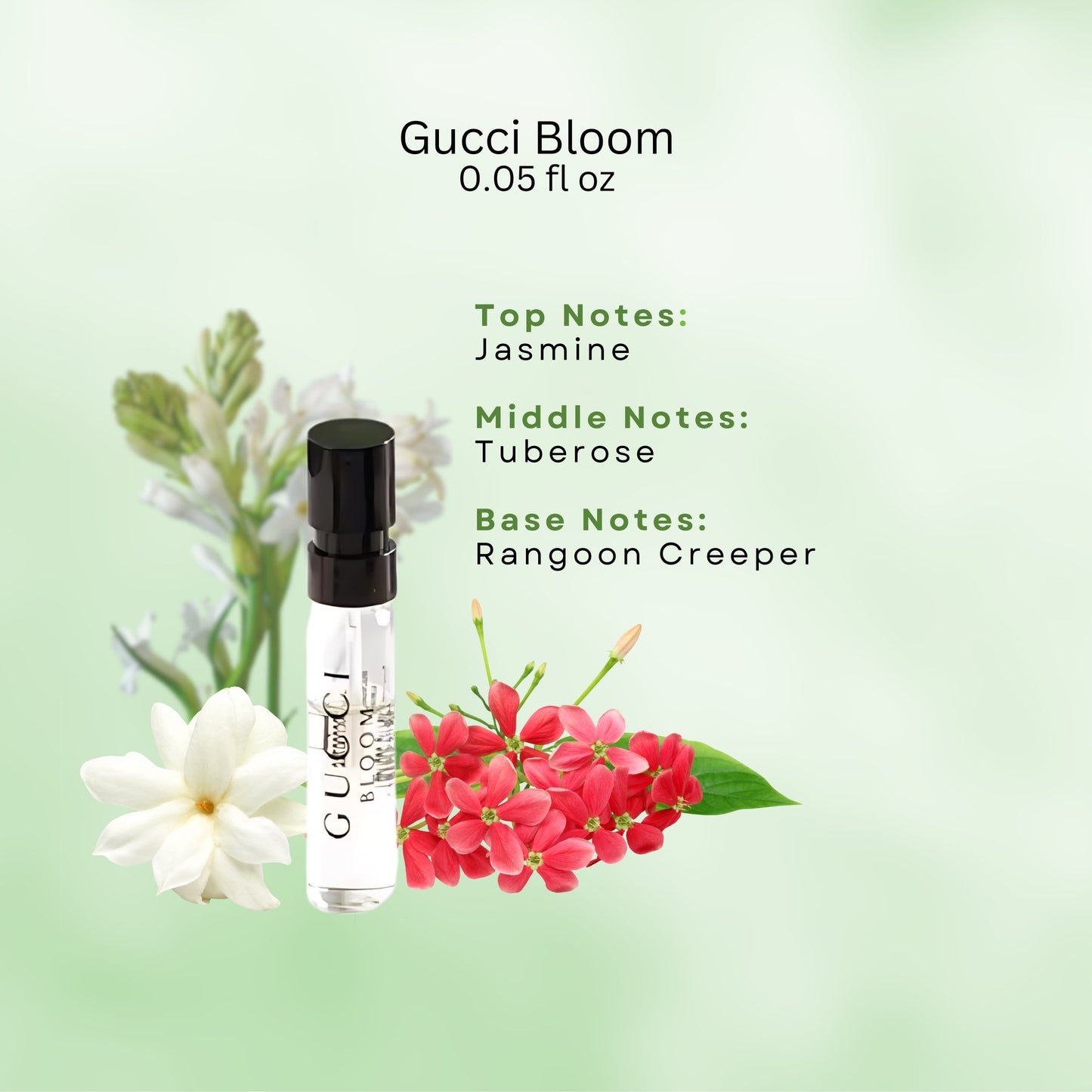 Gucci Perfume 4-Piece Mini EDP Spray Vial Set – Travel Size Collection