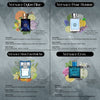 Versace Cologne for Men Variety 4 Piece Mini EDT Travel Splash 0.17 Ounce