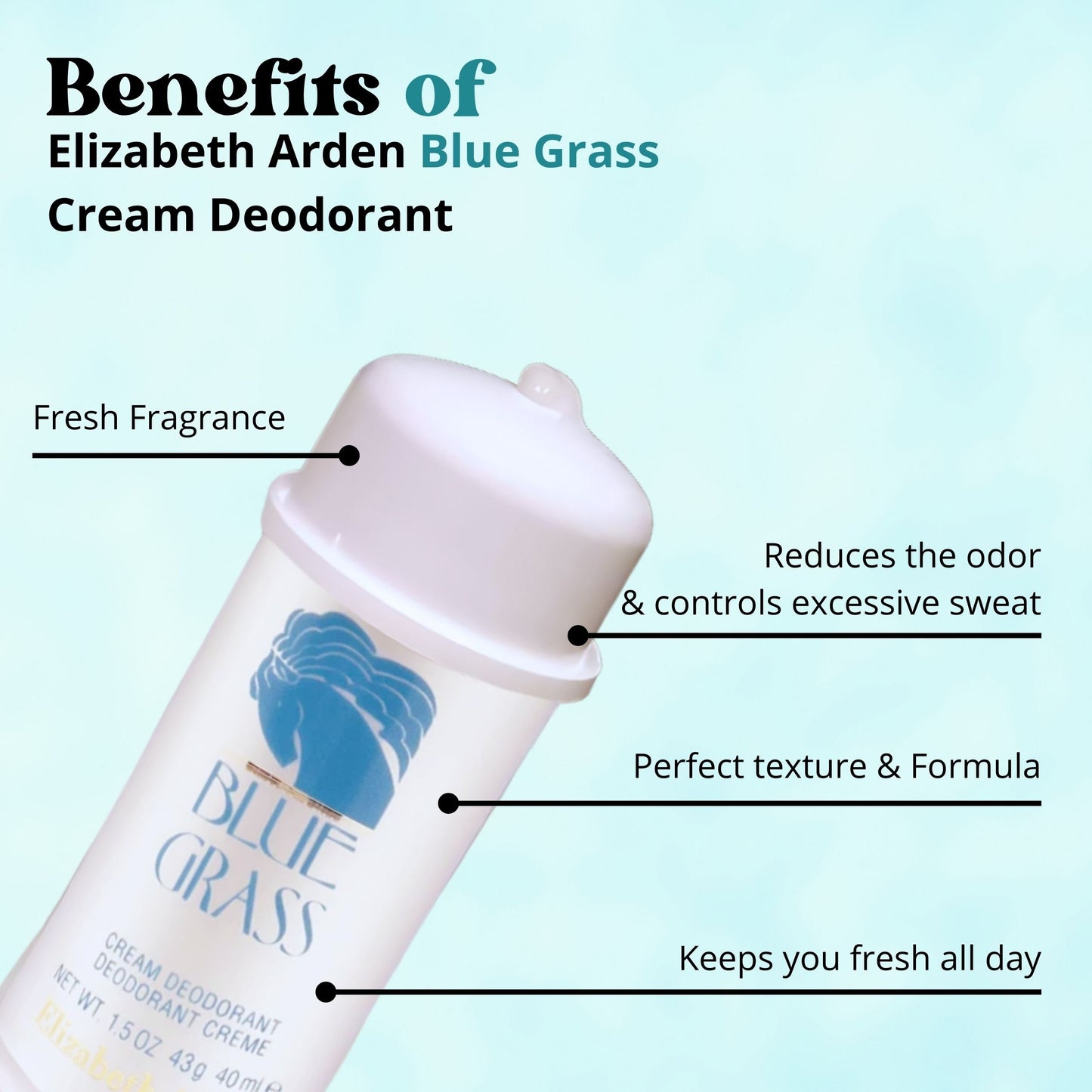 Blue Grass Perfume By Elizabeth Arden Deodorant Cream for Woman 1.5 oz. - 3 Pack