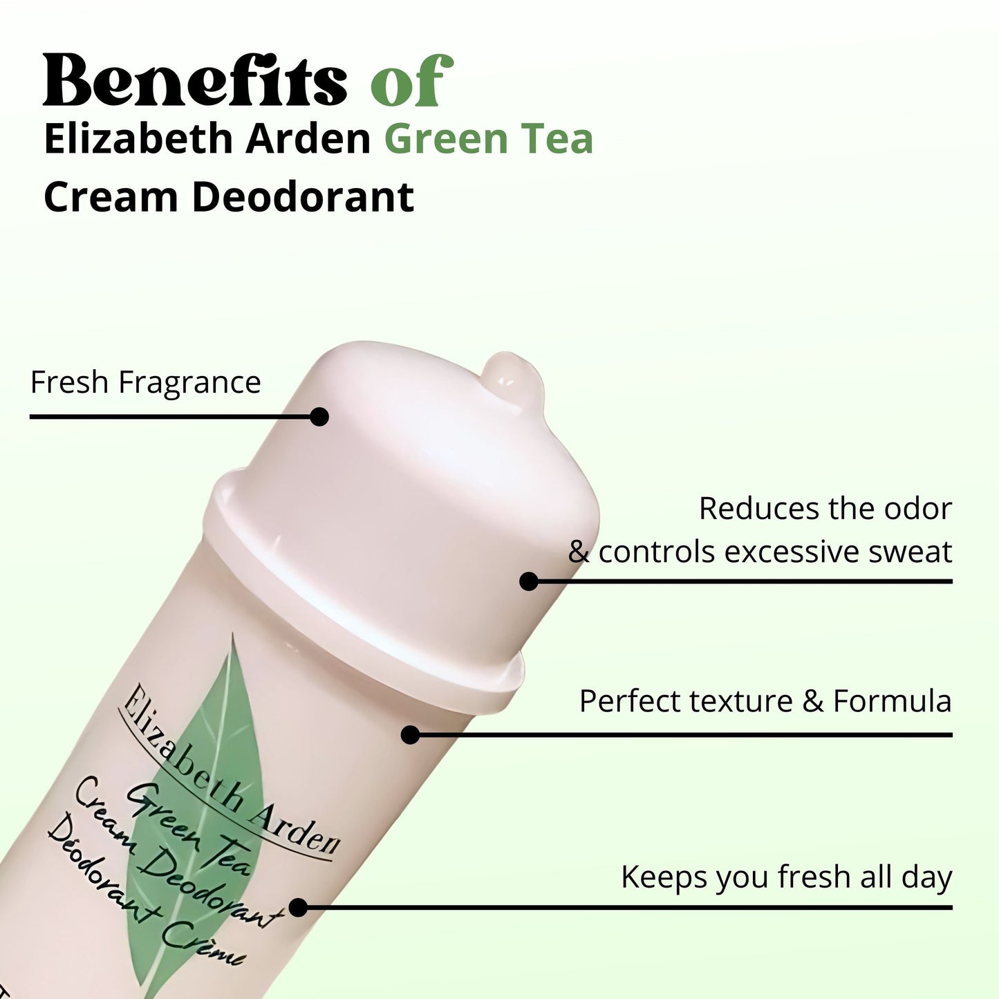 Elizabeth Arden Green Tea Deodorant (W) 1.5 oz - 3 Pack