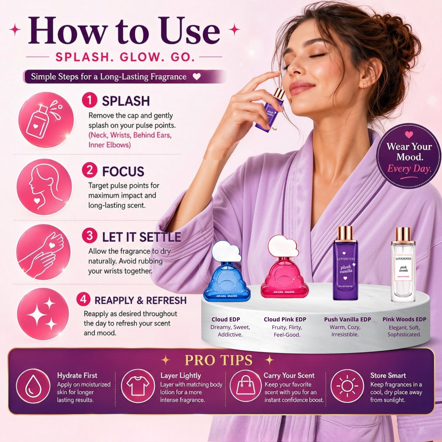 Ariana Grande Ladies Mini Set Gift Set Fragrances