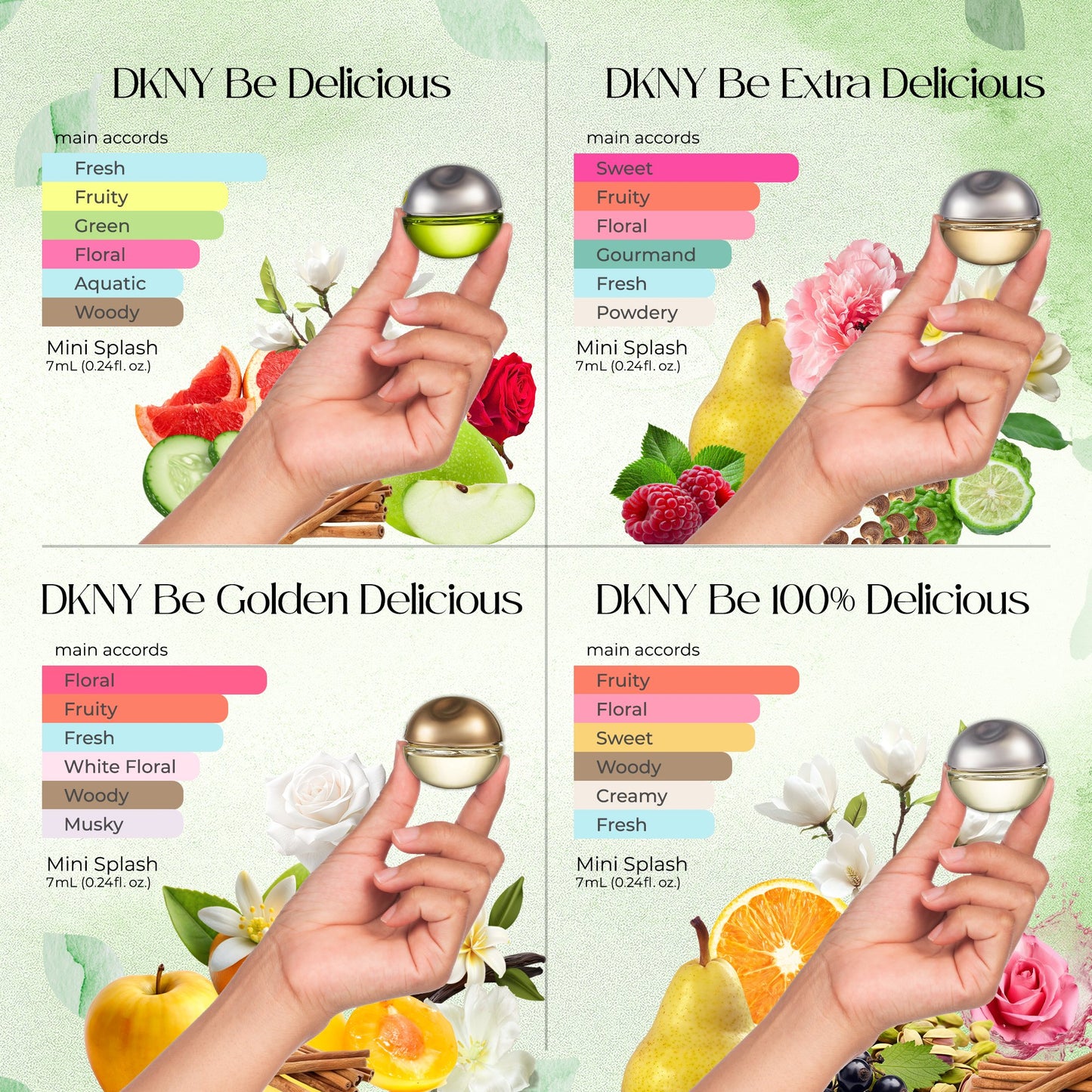 DKNY Be Delicious Mini Perfume Gift Set for Women – 4 Piece Travel Size Collection